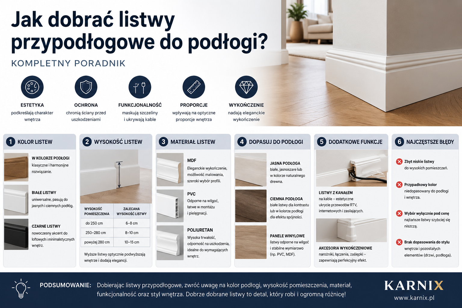 Jak dobrać listwy przypodłogowe do podłogi