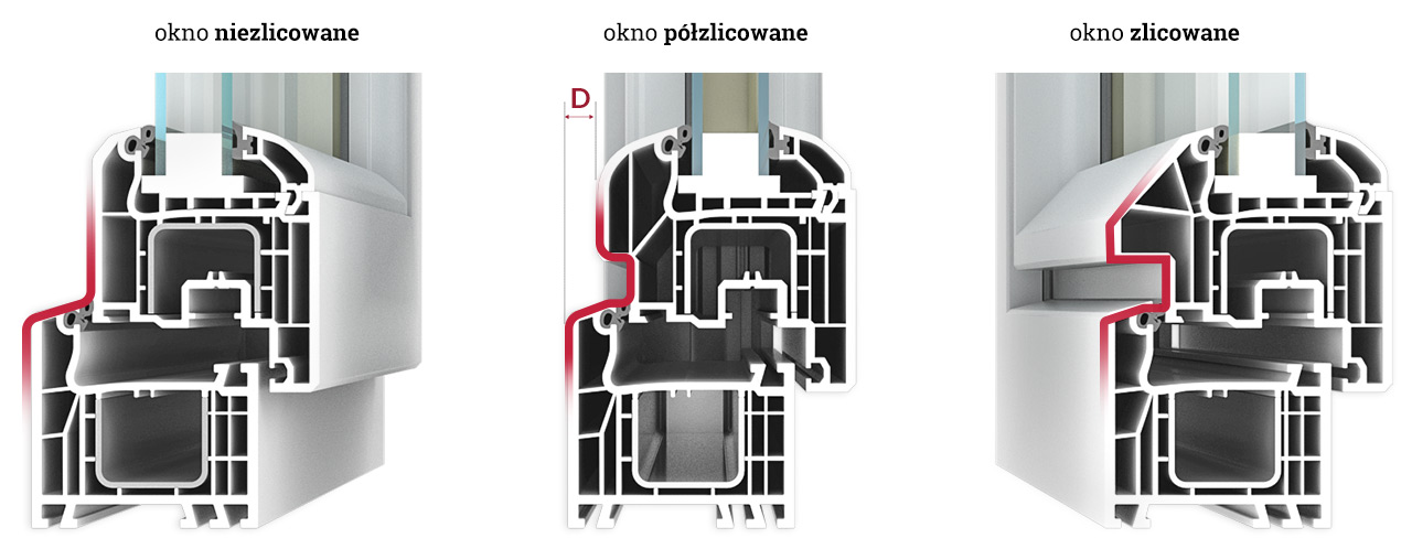 okno zlicowane, półzlicowane