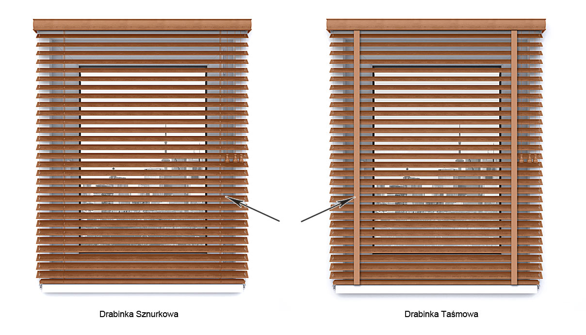 Żaluzje Drewniane Karnix - Rodzaje Drabinek