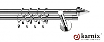 Karnisze nowoczesne NEO na wymiar 19/19mm Stożek INOX